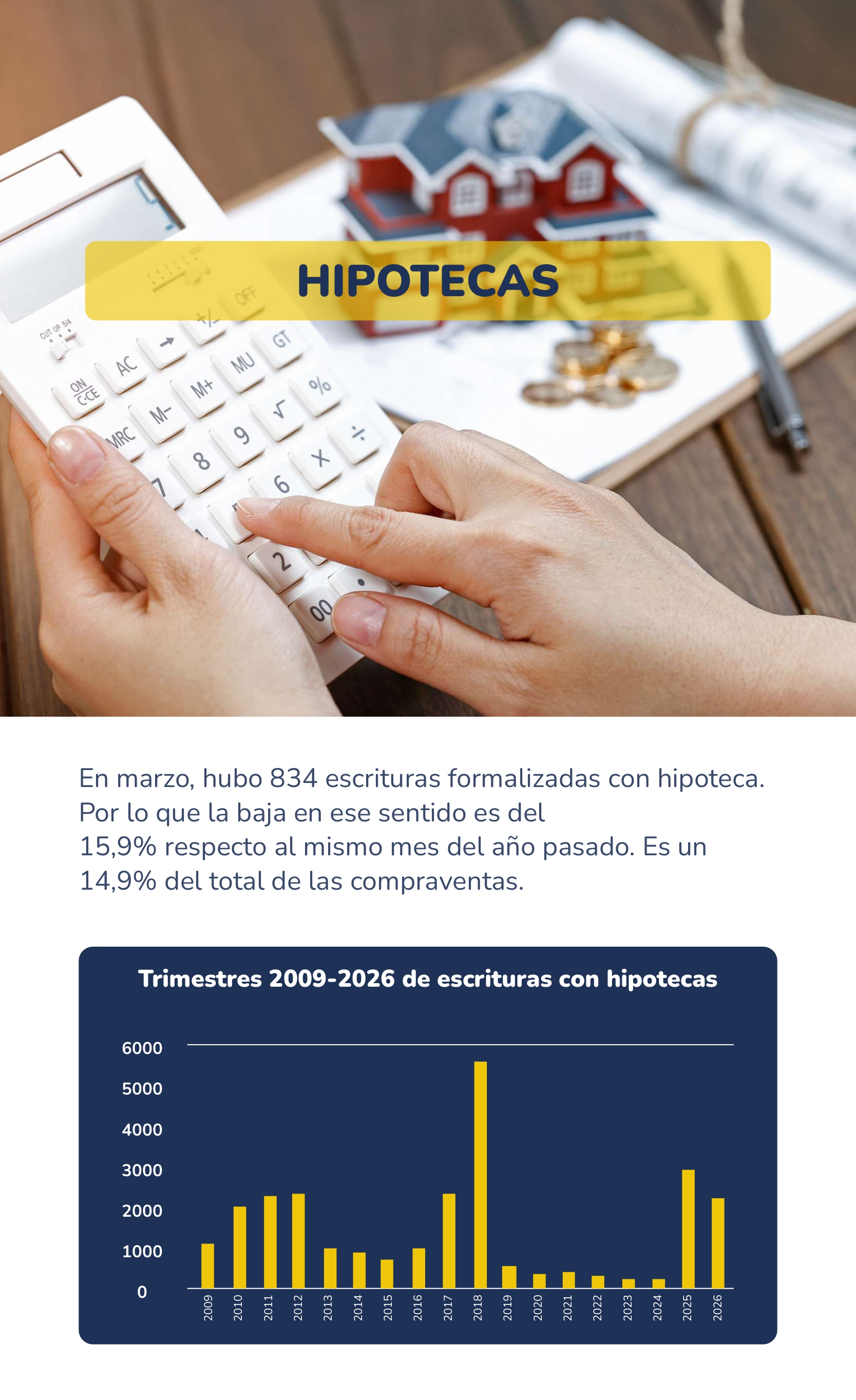 Newsletter Marzo 2026