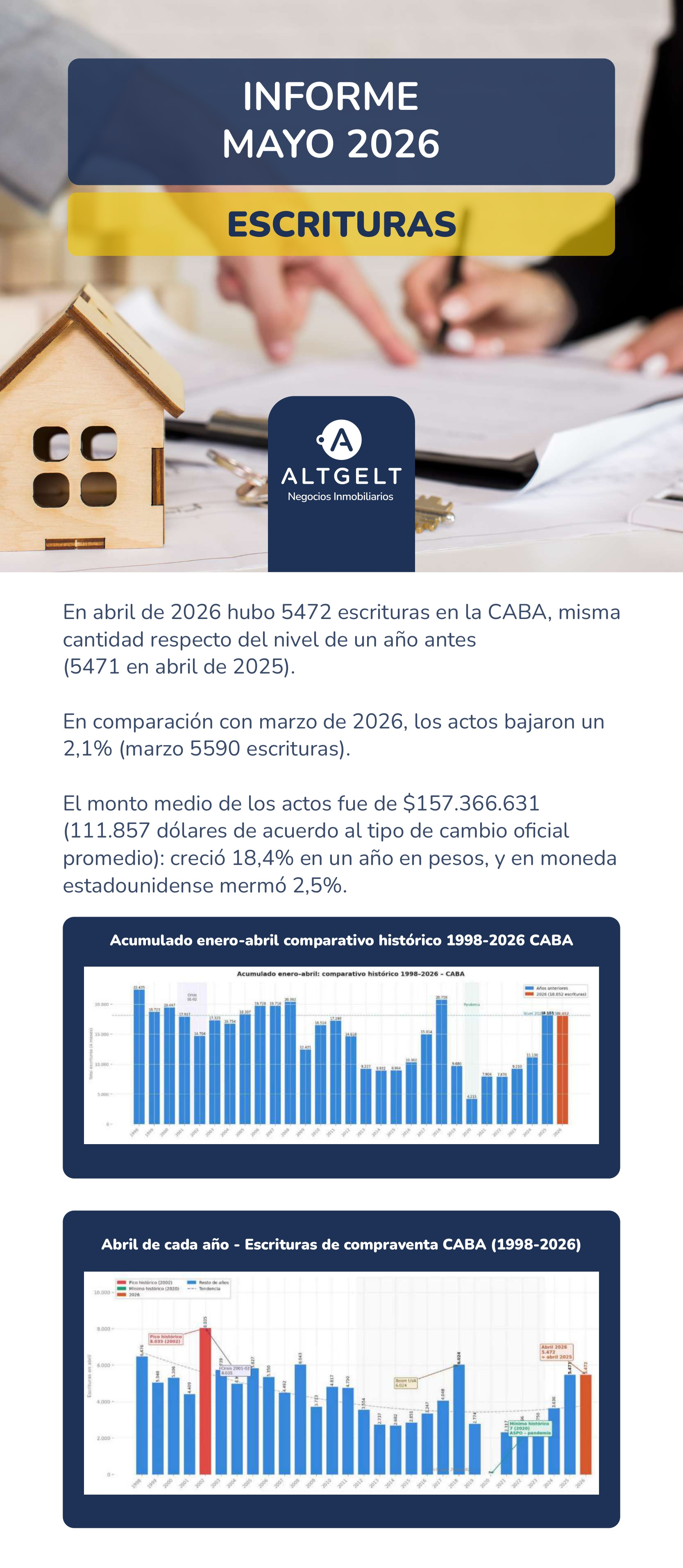 Newsletter Abril 2026