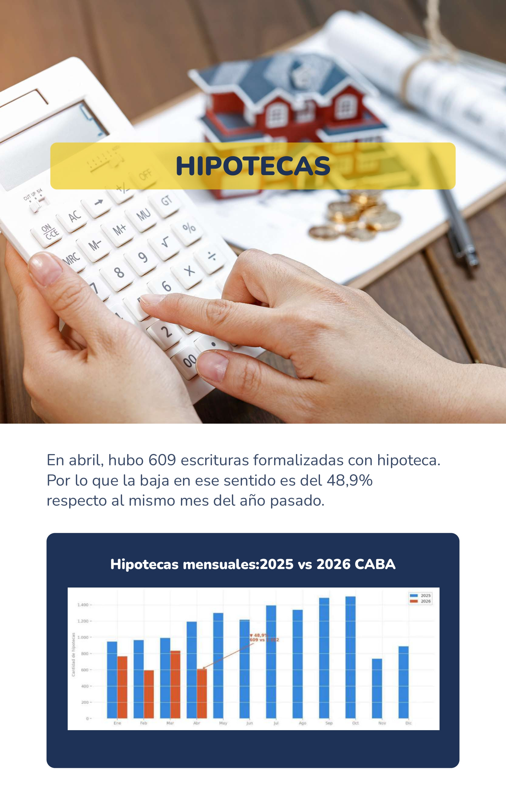 Newsletter Abril 2026
