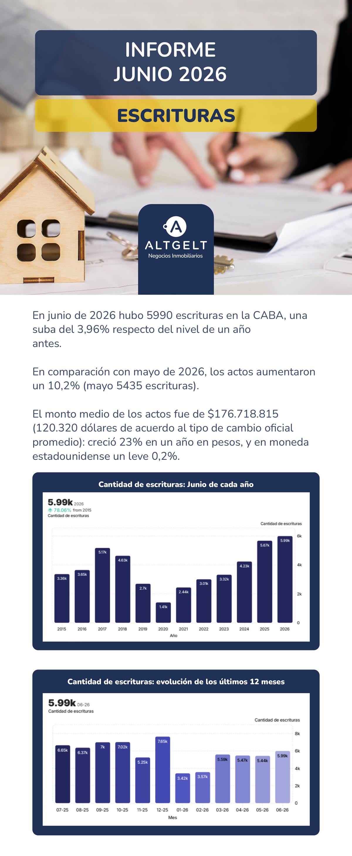 Newsletter Junio 2026