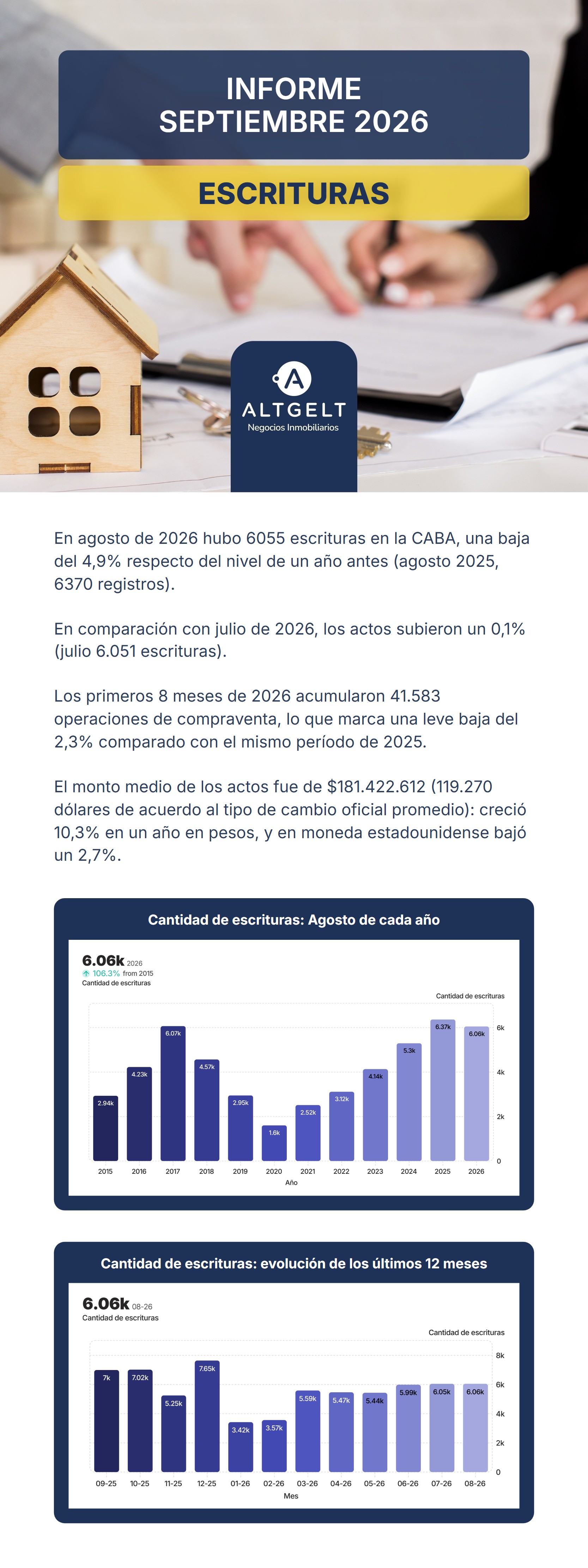 Newsletter Septiembre 2026